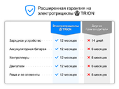 Электротрицикл TRION Partner NOVA PRO - Фото 26